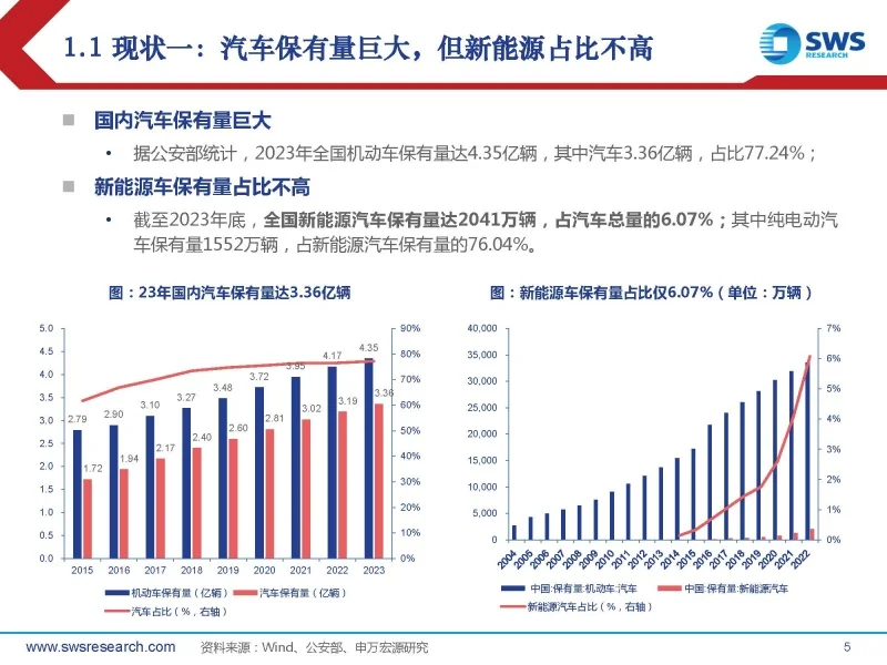报废汽车回收点价格_报废汽车的回收价格_报废车汽车回收